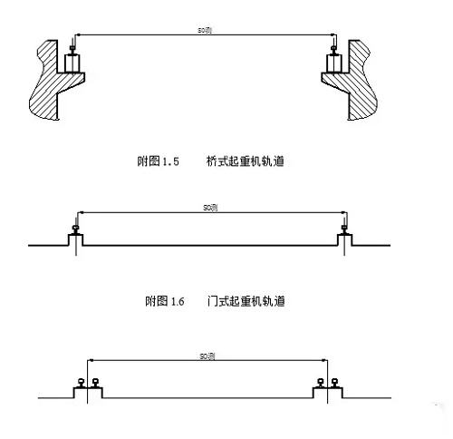 淺談龍門吊軌道壓板螺母松動(dòng)的原因有哪些？